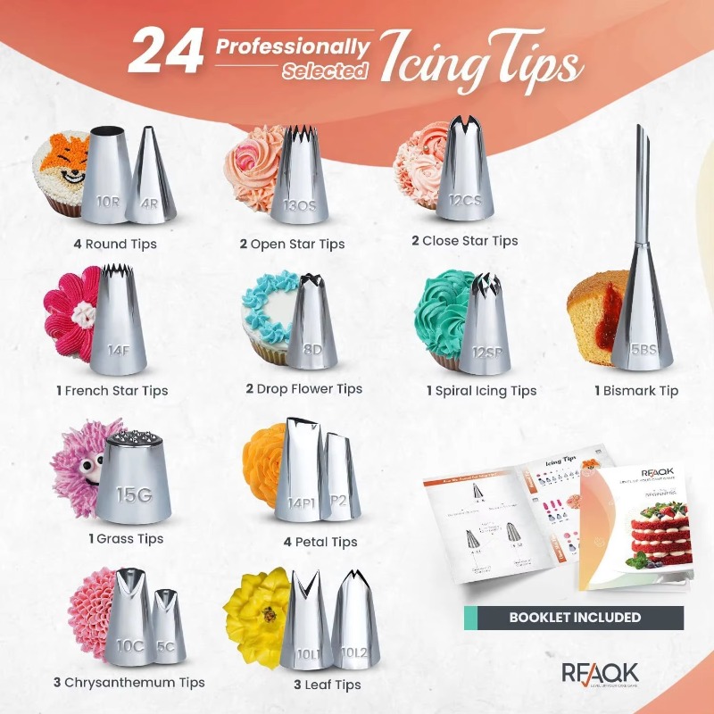 Perlengkapan Dekorasi Kue 700p - Springform Pan Set ulasan dan harga