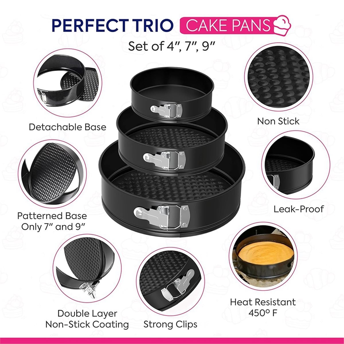 Tren 2026: Set Loyang Kue 148P - Springform Pan Set ulasan dan harga