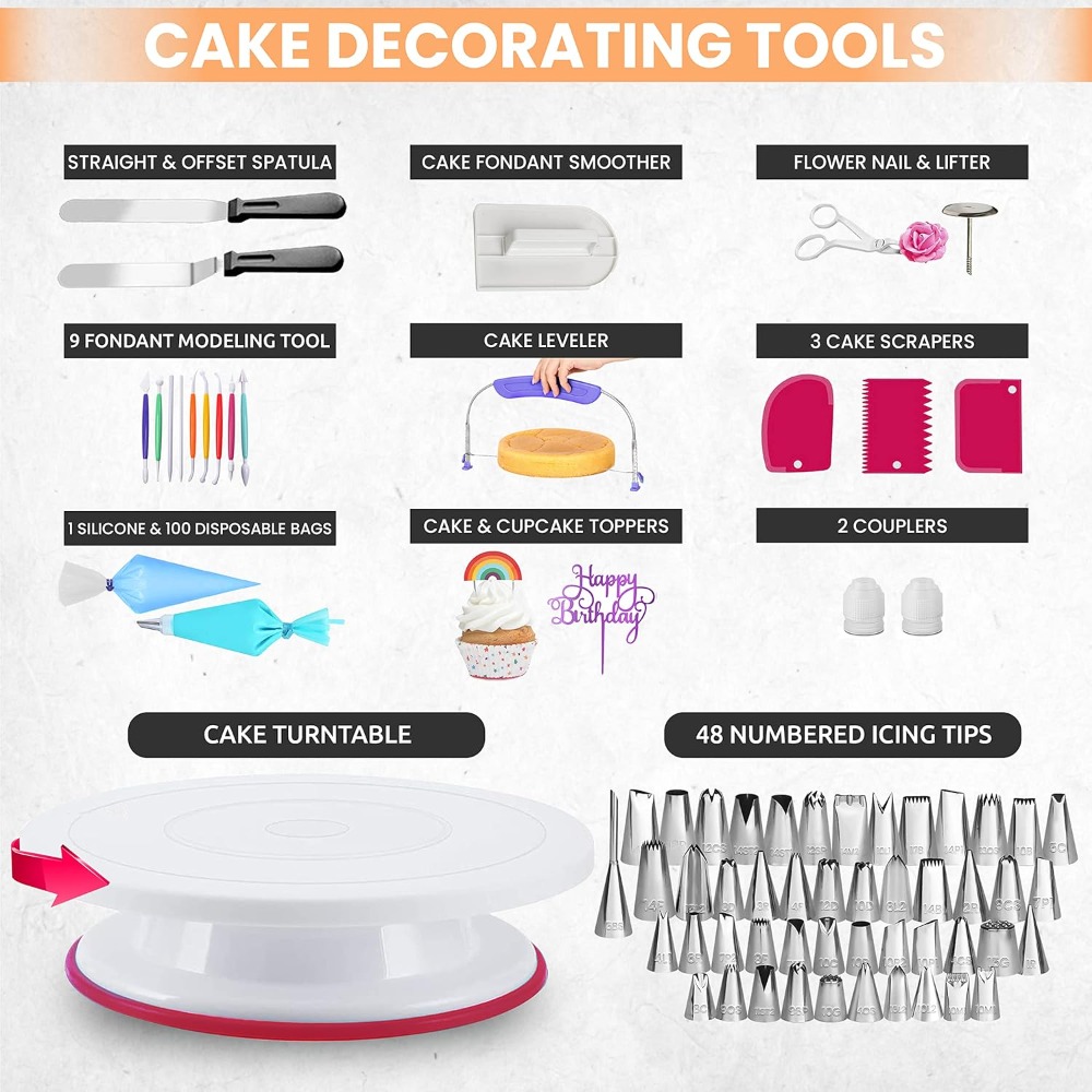 Perlengkapan dekorasi kue, Kit - Springform Pan Set ulasan dan harga