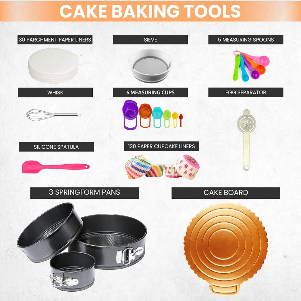 Perlengkapan dekorasi kue, Kit - Springform Pan Set ulasan dan harga