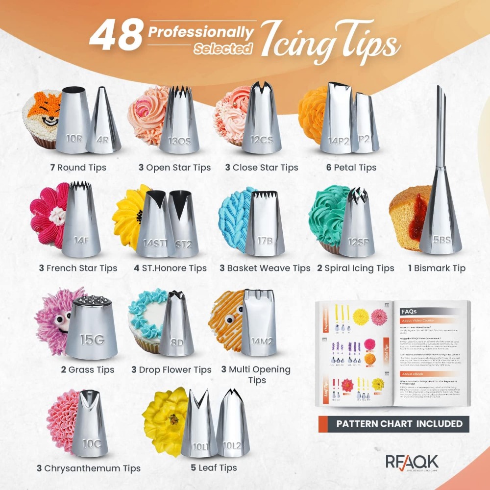Perlengkapan dekorasi kue, Kit - Springform Pan Set ulasan dan harga