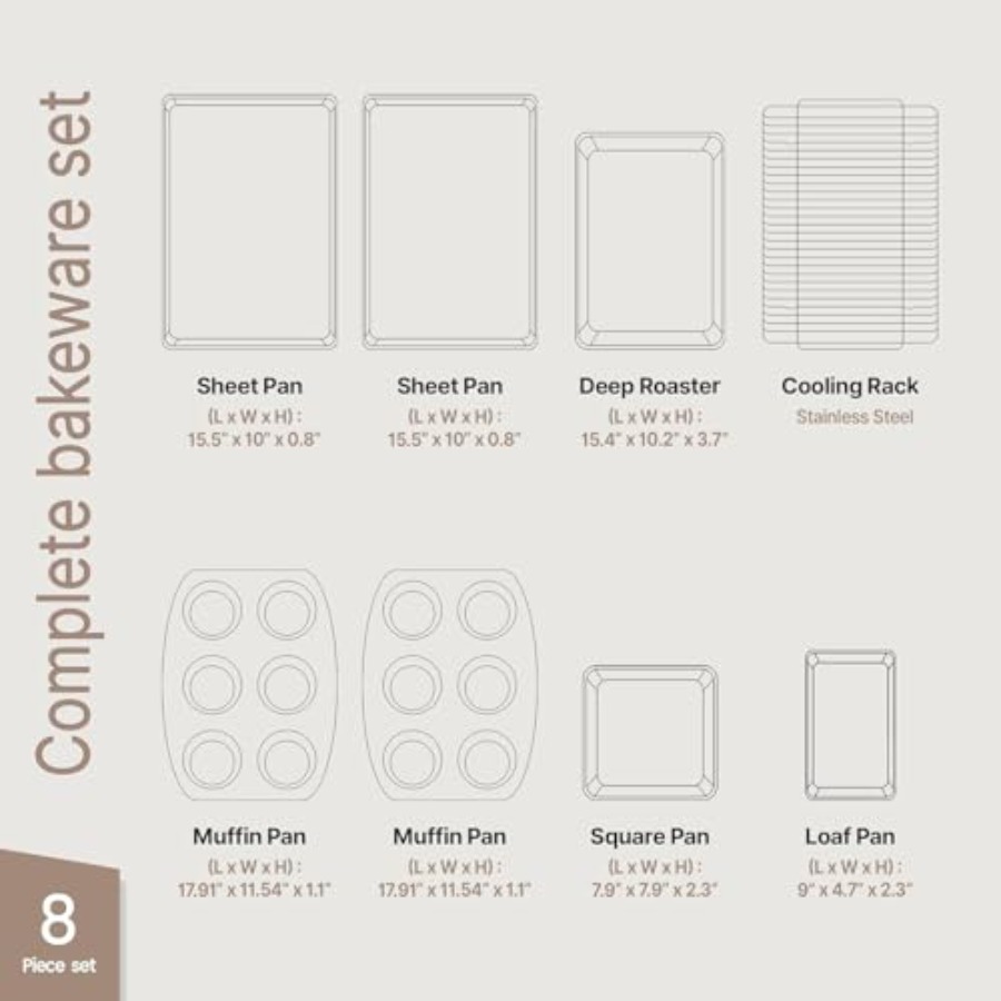 Set Peralatan Panggang Baja Ka - Kitchen Oven Baking Pans ulasan dan harga