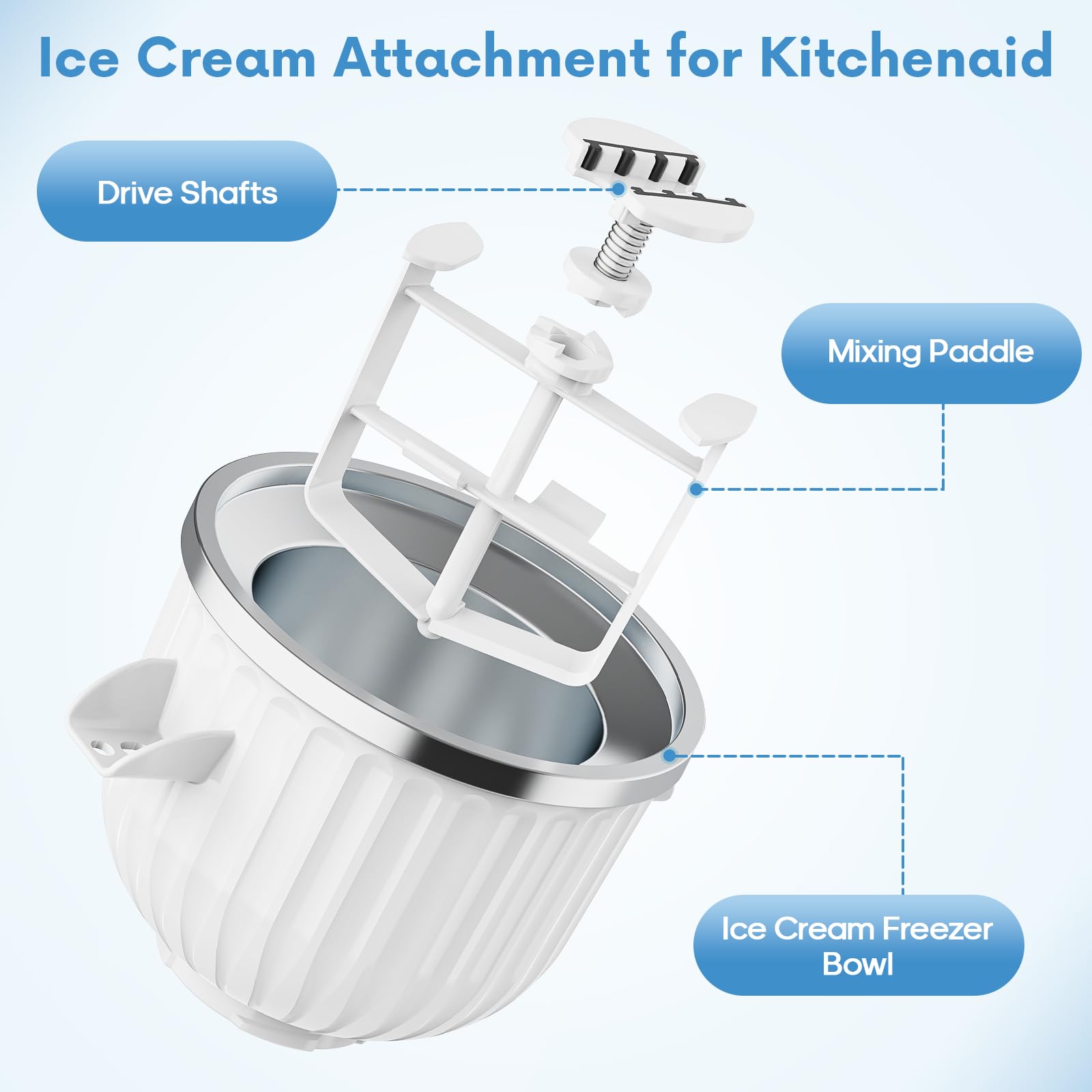 Aksesoris Pembuat Es Krim 2 Qu - Kitchenaid Baking Set ulasan dan harga