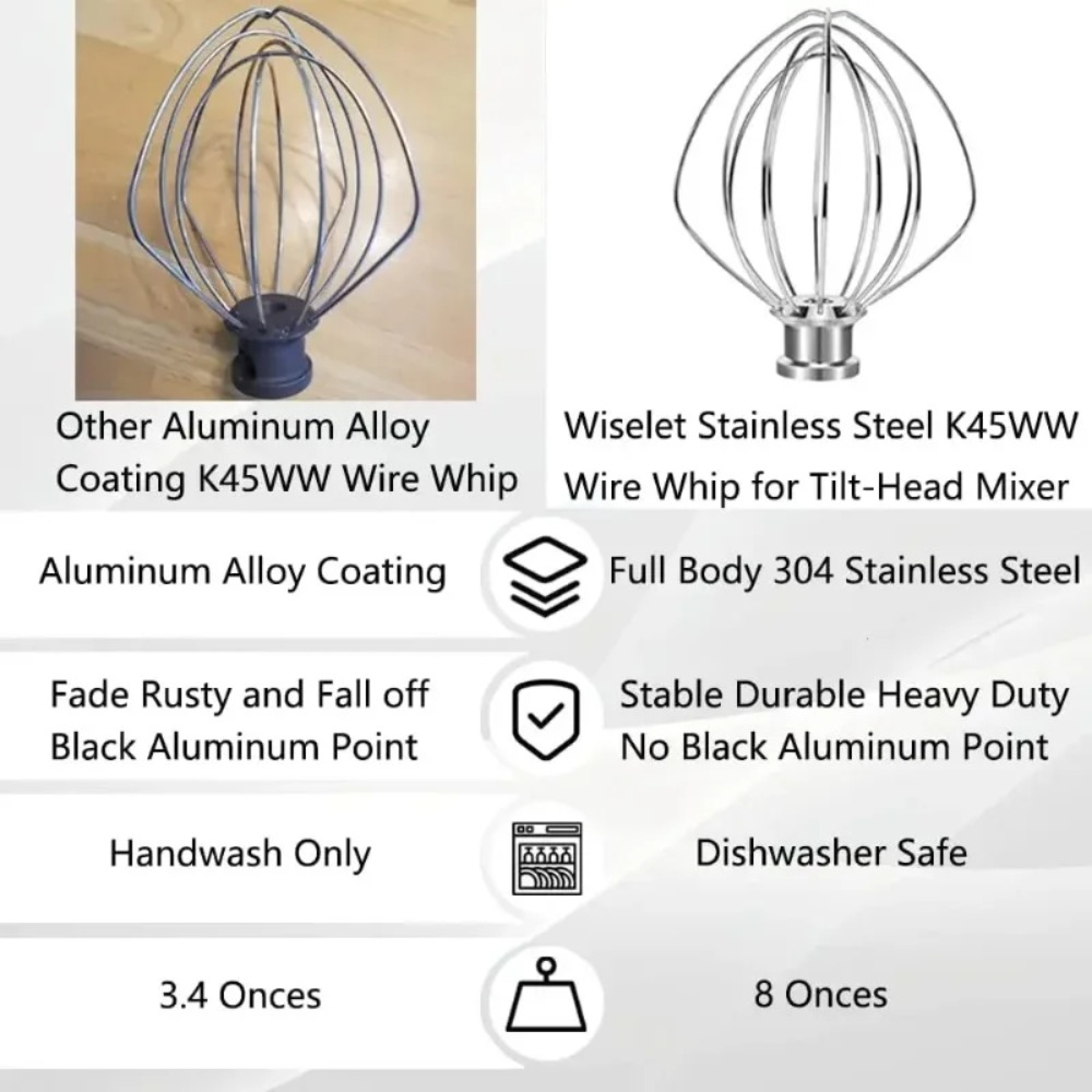 Pengocok Telur Baja 6 Kawat un - Kitchenaid Baking Set ulasan dan harga